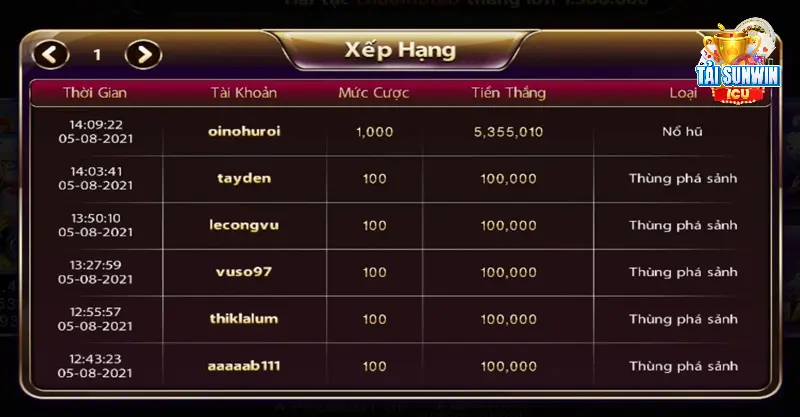 Mini Poker Sunwin - Giải mã sức hút đến từ minigame đặc sắc 6 Học hỏi mẹo chơi mini poker sunwin từ những người chuyên nghiệp